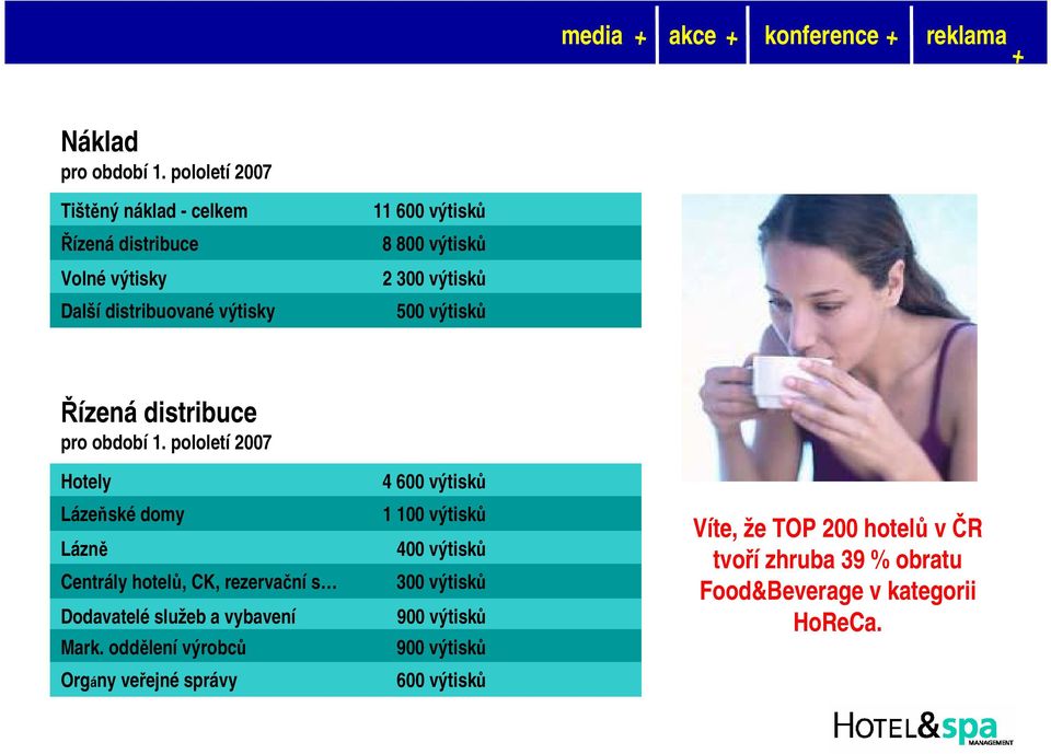 výtisků 500 výtisků Řízenádistribuce pro období 1.