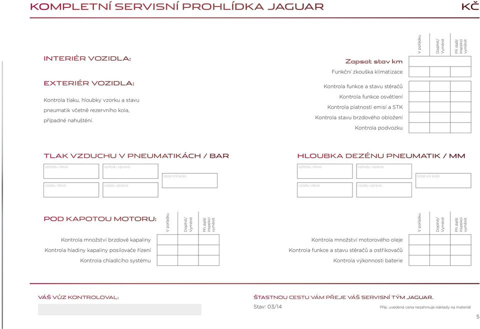 Kontrola funkce a stavu stěračů Kontrola funkce osvětlení Kontrola platnosti emisí a STK Kontrola stavu brzdového obložení Kontrola podvozku TLAK VZDUCHU V PNEUMATIKÁCH / BAR HLOUBKA DEZÉNU PNEUMATIK