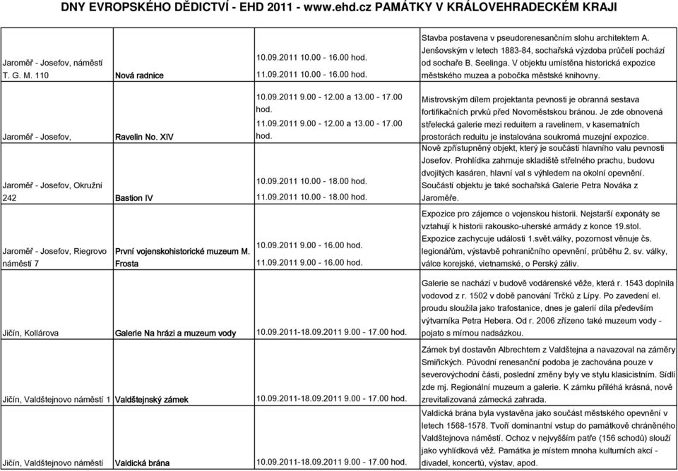 XIV Jaroměř - Josefov, Okružní 242 Bastion IV 10.09.2011 9.00-12.00 a 13.00-17.00 11.09.2011 9.00-12.00 a 13.00-17.00 10.09.2011 10.00-18.