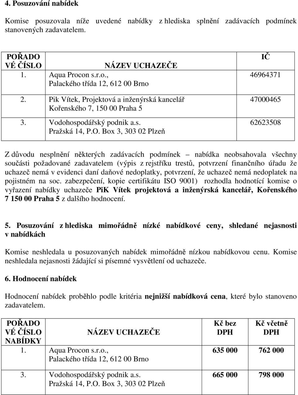 požadované zadavatelem (výpis z rejstříku trestů, potvrzení finančního úřadu že uchazeč nemá v evidenci daní daňové nedoplatky, potvrzení, že uchazeč nemá nedoplatek na pojistném na soc.