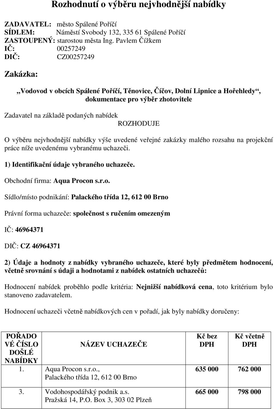 nabídek ROZHODUJE O výběru nejvhodnější nabídky výše uvedené veřejné zakázky malého rozsahu na projekční práce níže uvedenému vybranému uchazeči. 1) Identifikační údaje vybraného uchazeče.