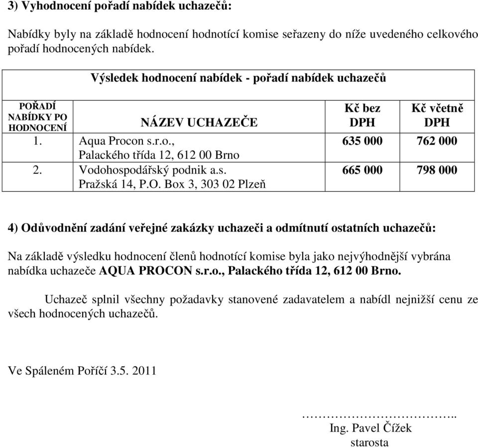 odmítnutí ostatních uchazečů: Na základě výsledku hodnocení členů hodnotící komise byla jako nejvýhodnější vybrána nabídka uchazeče AQUA PROCON s.r.o.,.