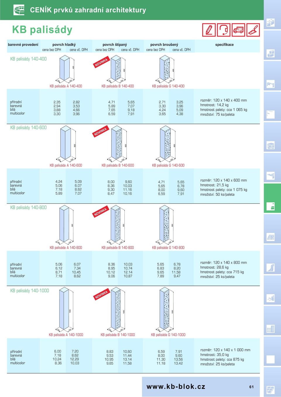 DPH KB palisády 140-400 NOVINKA KB palisáda A 140-400 KB palisáda B 140-400 KB palisáda G 140-400 2,35 2,82 3,88 4,66 7,65 9,18 4,24 5,09 3,65 4,38 rozměr: 120 x 140 x 400 mm hmotnost: 14,2 kg