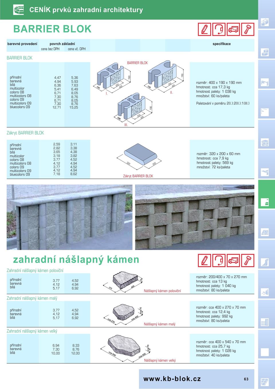 190 200 400 190 rozměr: 400 x 190 x 190 mm hmotnost: cca 17,3 kg hmotnost palety: 1 038 kg množství: 60 ks/paleta Paletování v poměru 2(I.):2(II.):1(III.) 200 400 III.