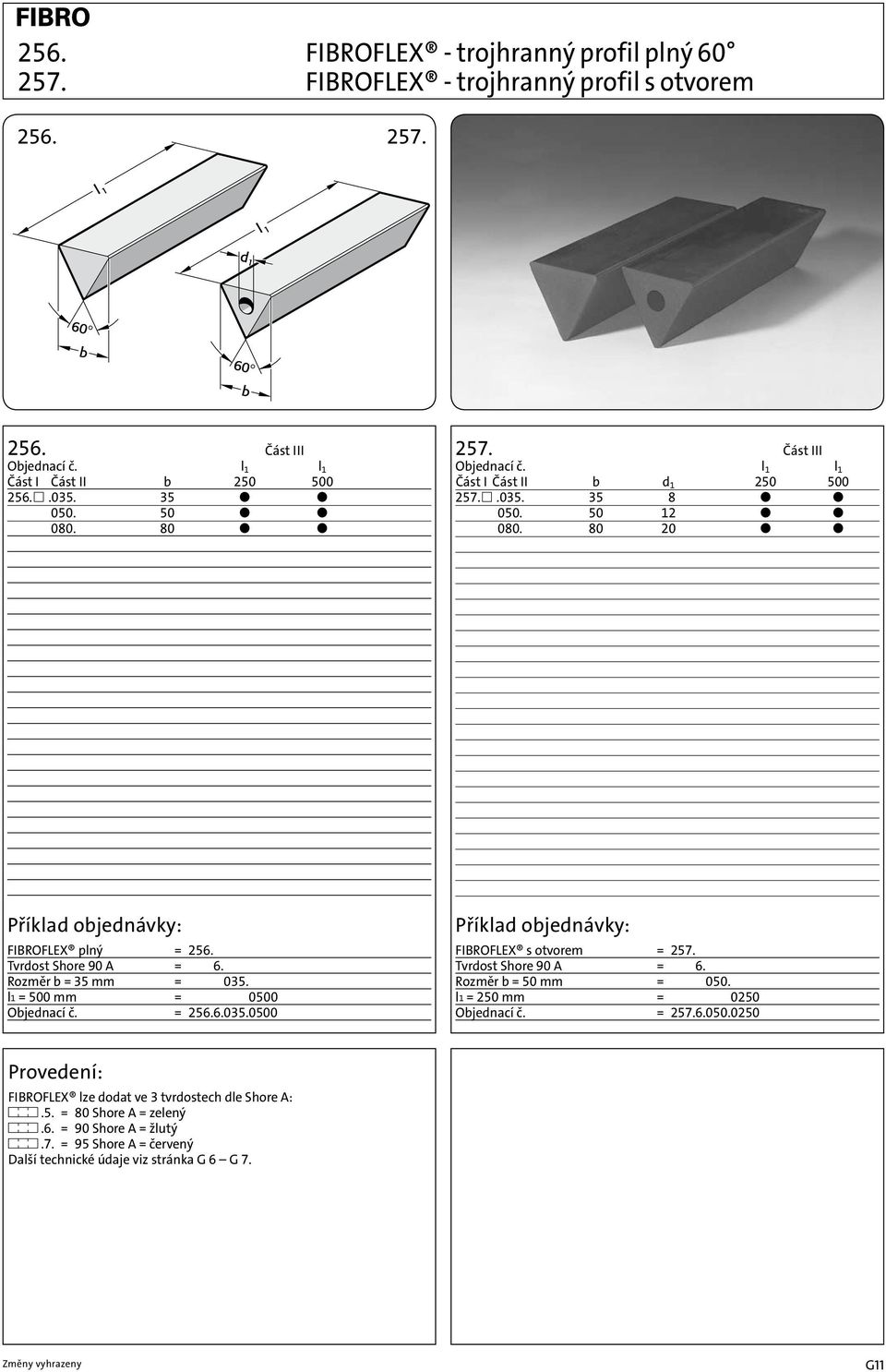 6.03 0500 Objednací č. = 256.6.035.0500 Příklad objednávky: FIBROFLEX s otvorem = 257. Tvrdost Shore 90 A = 257.6. Rozměr b = 50 mm = 257.6.050. l1 = 250 mm = 257.6.050.0250 Objednací č. = 257.6.050.0250 Provedení: FIBROFLEX lze dodat ve 3 tvrdostech dle Shore A:.