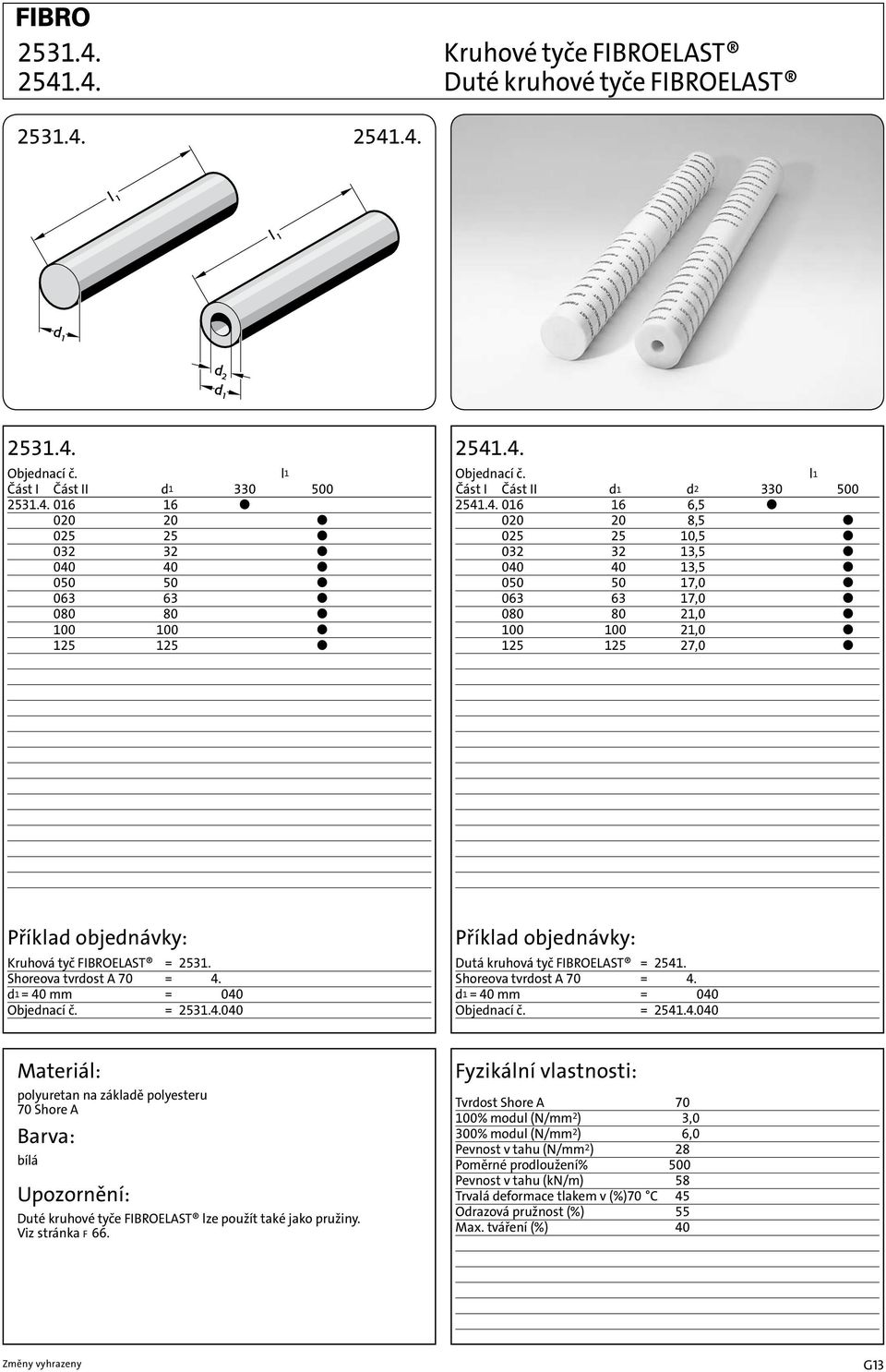 Shoreova tvrdost A 70 = 2531.4. d1 = 40 mm = 2531.4.040 Objednací č. = 2531.4.040 Příklad objednávky: Dutá kruhová tyč FIBROELAST = 2541. Shoreova tvrdost A 70 = 2541.4. d1 = 40 mm = 2541.4.040 Objednací č. = 2541.4.040 Materiál: polyuretan na základě polyesteru 70 Shore A Barva: bílá Upozornění: Duté kruhové tyče FIBROELAST lze použít také jako pružiny.