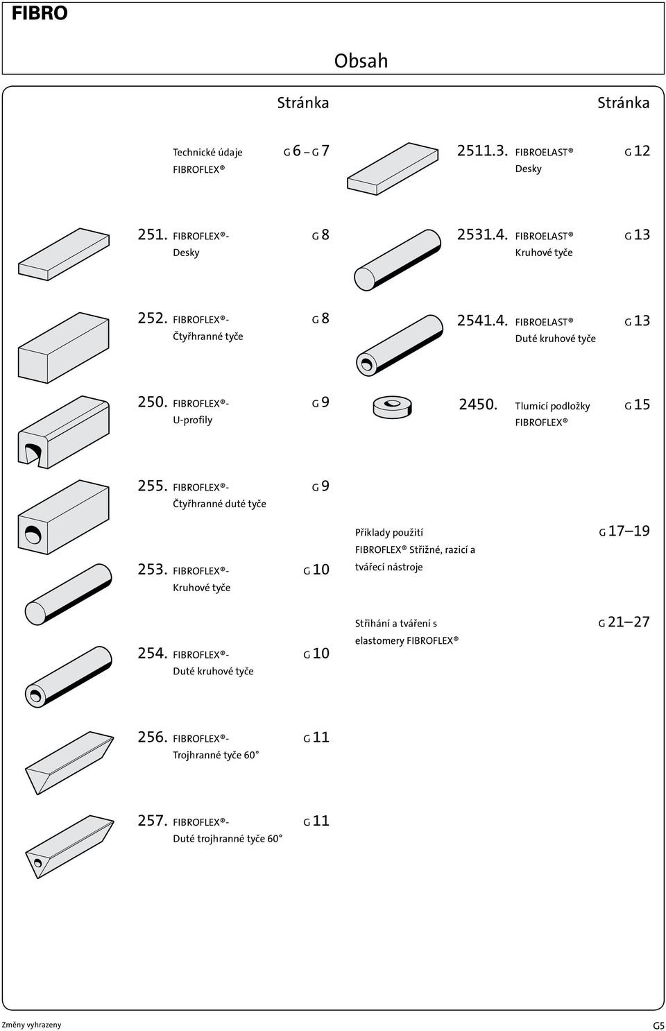 FIBROFLEX - G 9 Čtyřhranné duté tyče 253. FIBROFLEX - G 10 Kruhové tyče Příklady použití G 17 19 FIBROFLEX Střižné, razicí a tvářecí nástroje 254.