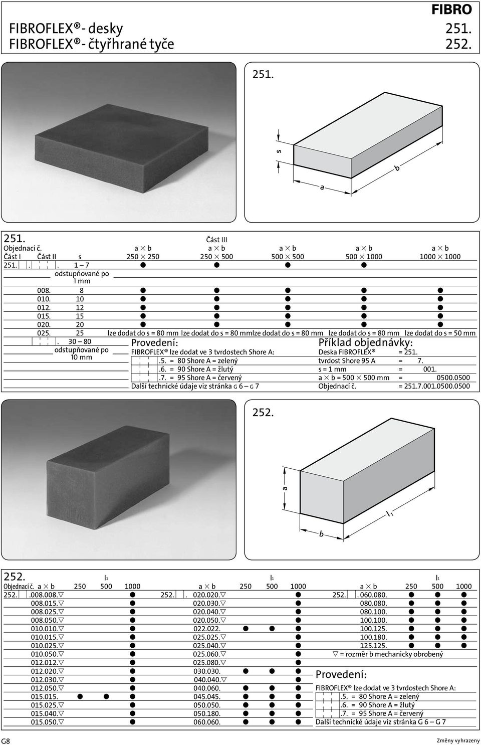 30 80 odstupňované po 10 mm Provedení: FIBROFLEX lze dodat ve 3 tvrdostech Shore A:.5. = 80 Shore A = zelený.6. = 90 Shore A = žlutý.7.