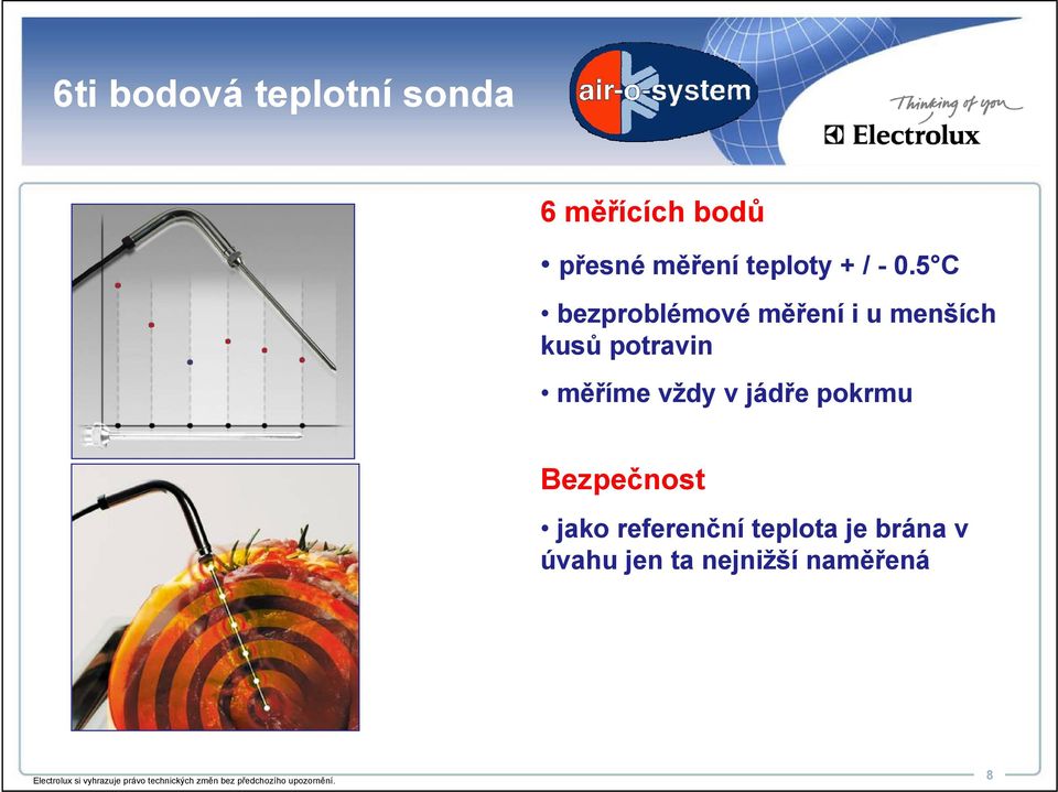 5 C bezproblémové měření i u menších kusů potravin