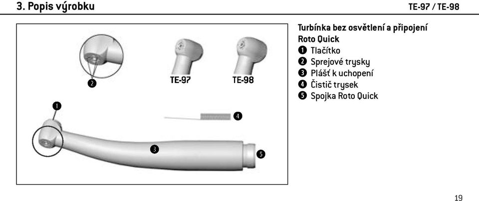 Roto Quick Tlačítko Sprejové trysky
