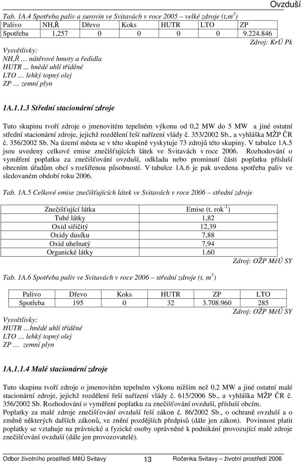 .1.1.3 Střední stacionární zdroje Tuto skupinu tvoří zdroje o jmenovitém tepelném výkonu od 0,2 MW do 5 MW a jiné ostatní střední stacionární zdroje, jejichž rozdělení řeší nařízení vlády č.