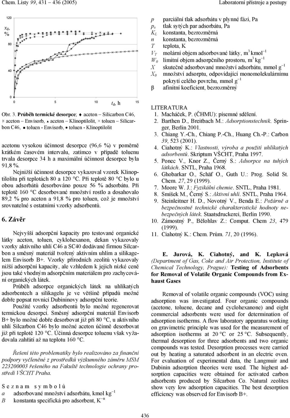 0 0 5 10 t d, h 15 Aceto-Silcarbo C46 Aceto-Evisorb Aceto-Kliotilolit Obr. Tolue-Silcarbo 3.
