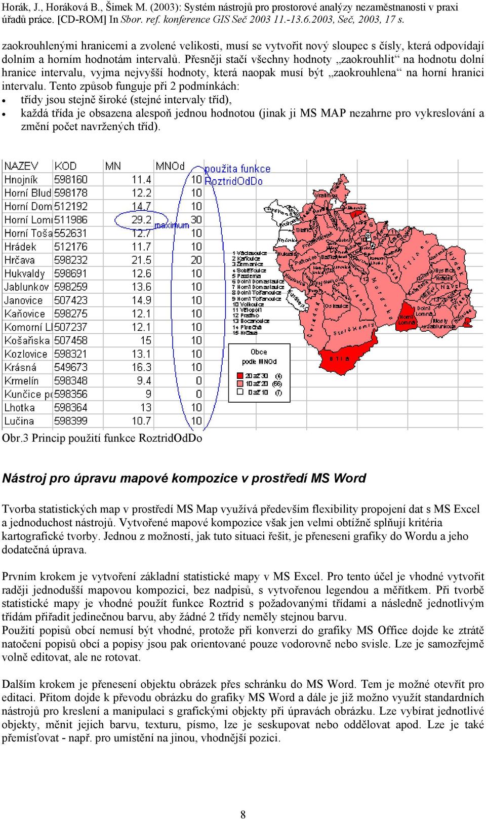 Tento způsob funguje při 2 podmínkách: třídy jsou stejně široké (stejné intervaly tříd), každá třída je obsazena alespoň jednou hodnotou (jinak ji MS MAP nezahrne pro vykreslování a změní počet