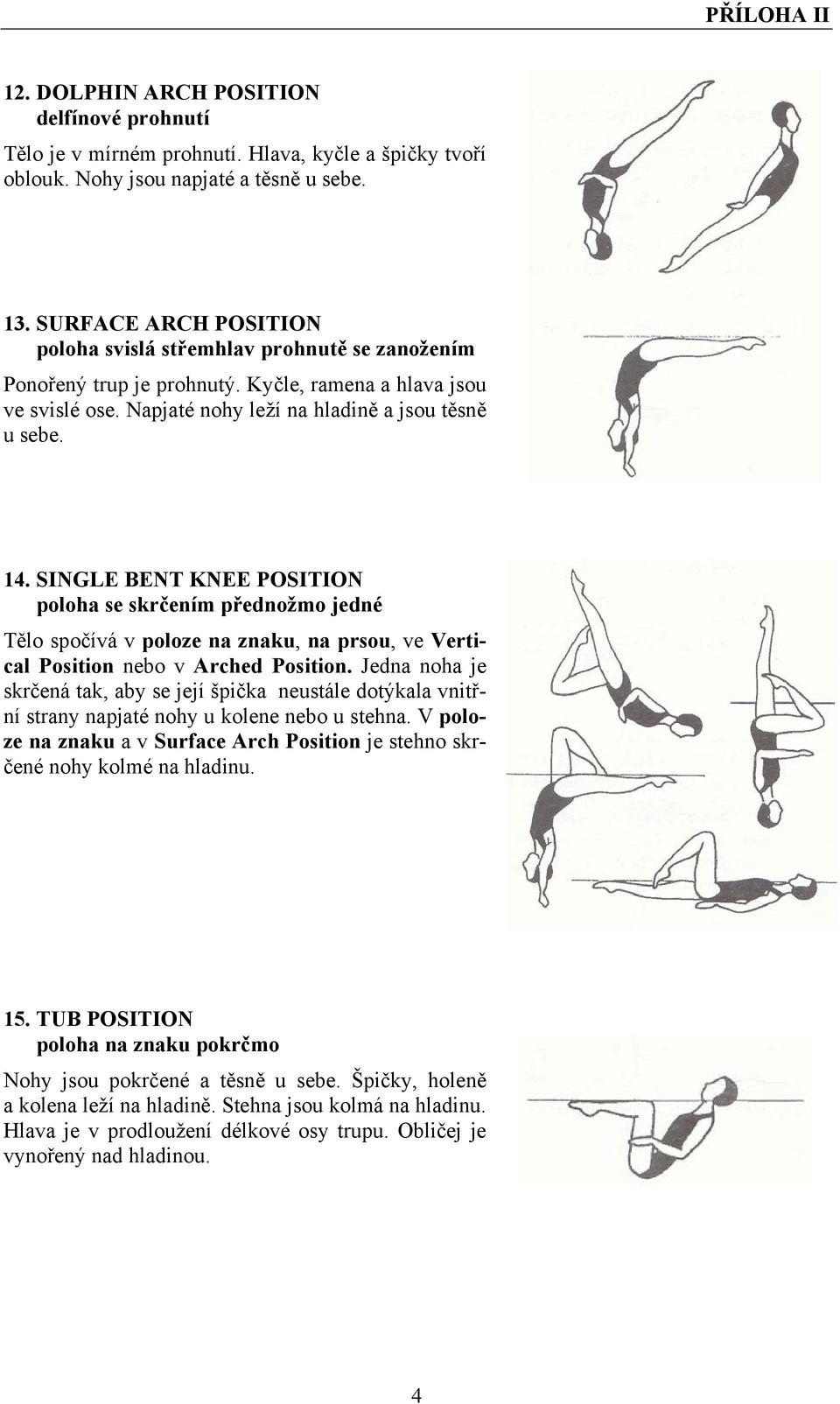 SINGLE BENT KNEE POSITION poloha se skrčením přednožmo jedné Tělo spočívá v poloze na znaku, na prsou, ve Vertical Position nebo v Arched Position.