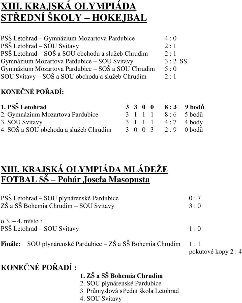 Gymnázium Mozartova Pardubice 3 1 1 1 8 : 6 3. SOU Svitavy 3 1 1 1 4 : 7 4 body 4. SOŠ a SOU obchodu a služeb Chrudim 3 0 0 3 2 : 9 0 bodů XIII.