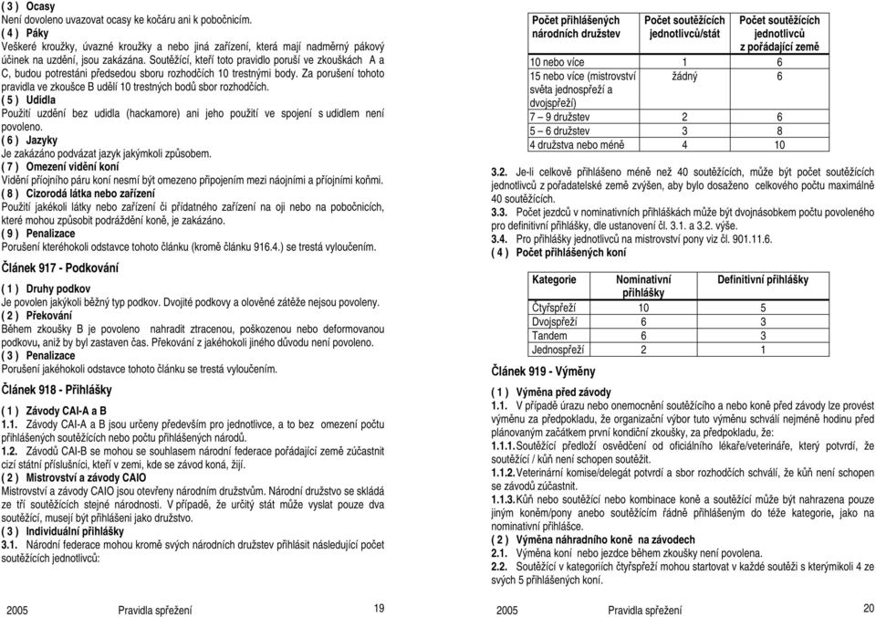 Za porušení tohoto pravidla ve zkoušce B udělí 10 trestných bodů sbor rozhodčích. ( 5 ) Udidla Použití uzdění bez udidla (hackamore) ani jeho použití ve spojení s udidlem není povoleno.