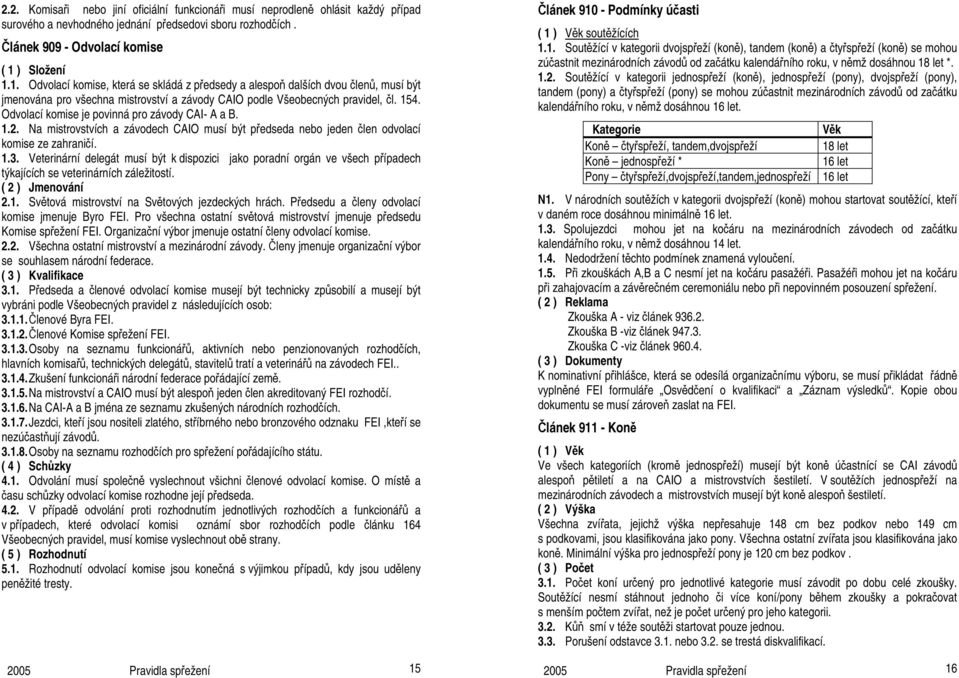 Odvolací komise je povinná pro závody CAI- A a B. 1.2. Na mistrovstvích a závodech CAIO musí být předseda nebo jeden člen odvolací komise ze zahraničí. 1.3.