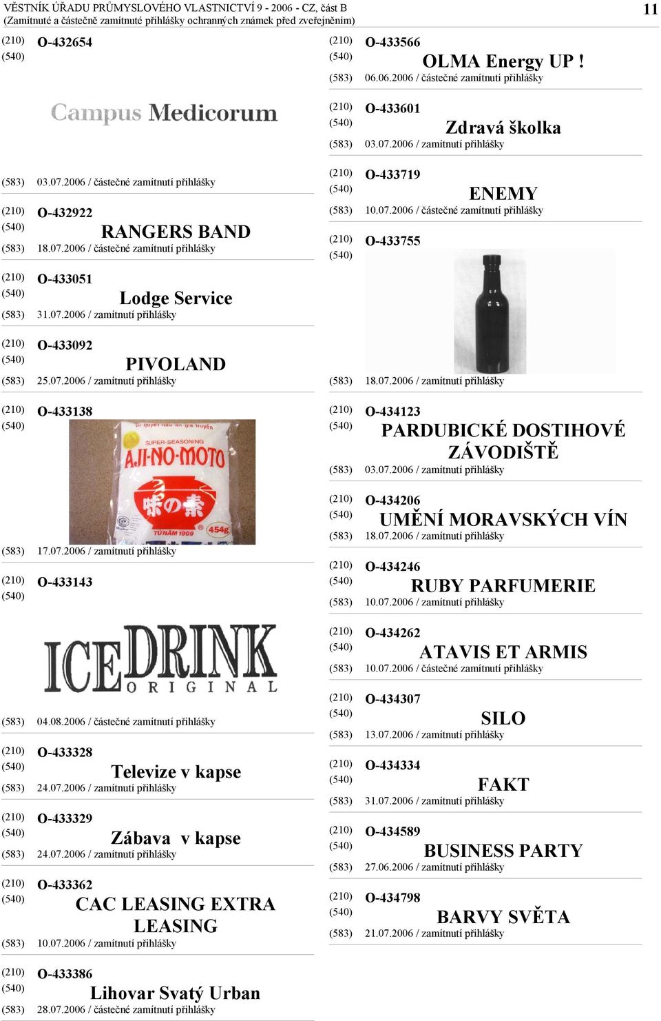 2006 / částečné zamítnutí přihlášky O-433719 O-433755 ENEMY O-433051 Lodge Service O-433092 PIVOLAND O-433138 O-434123 PARDUBICKÉ DOSTIHOVÉ ZÁVODIŠTĚ 17.07.