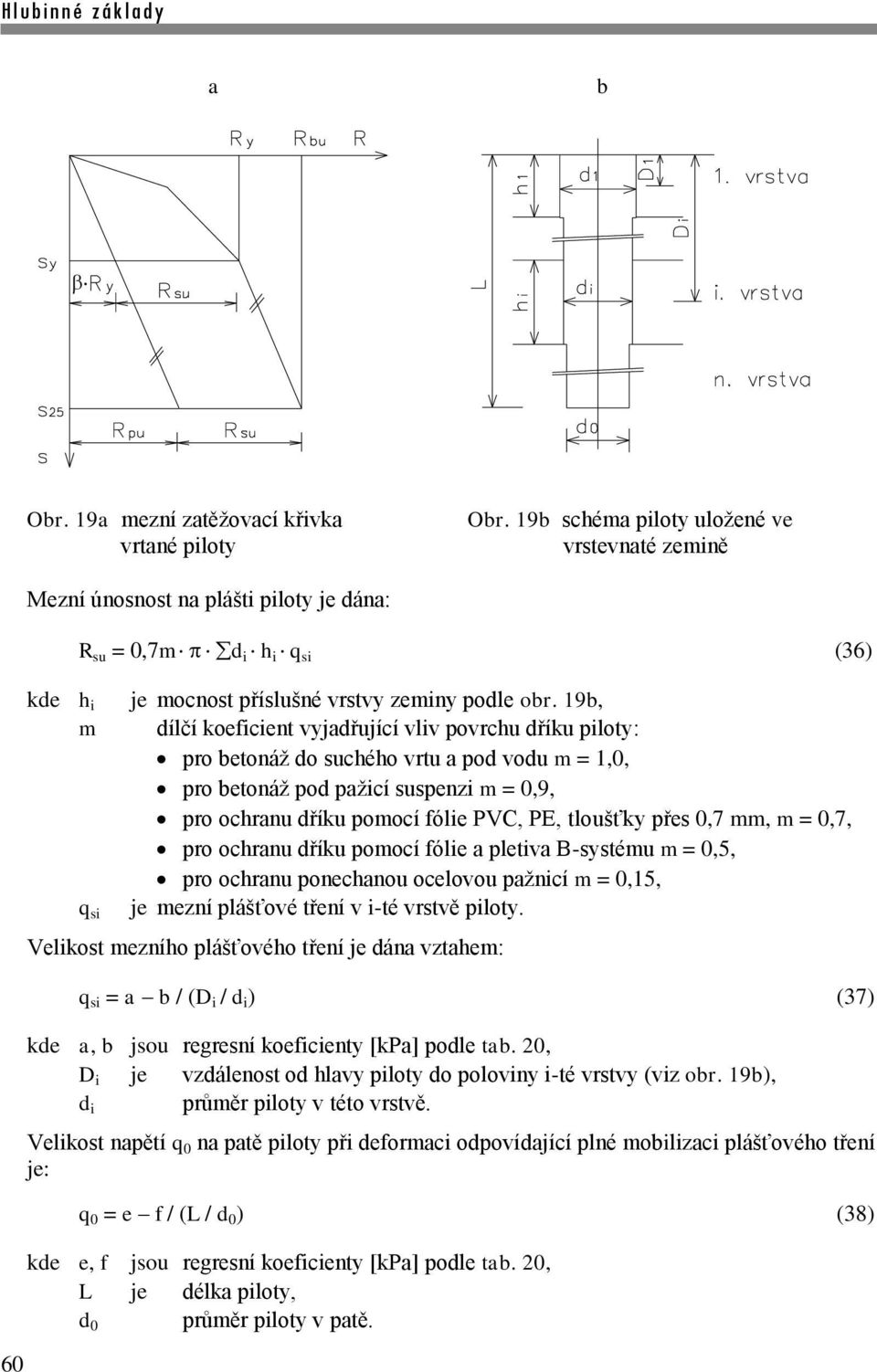 19b, m dílčí koeficient vyjadřující vliv povrchu dříku piloty: pro betonáž do suchého vrtu a pod vodu m = 1,0, pro betonáž pod pažicí suspenzi m = 0,9, pro ochranu dříku pomocí fólie PVC, PE,