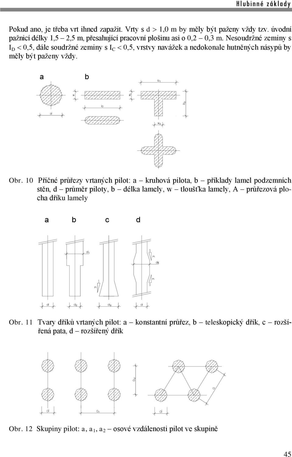 10 Příčné průřezy vrtaných pilot: a kruhová pilota, b příklady lamel podzemních stěn, d průměr piloty, b délka lamely, w tloušťka lamely, A průřezová plocha dříku