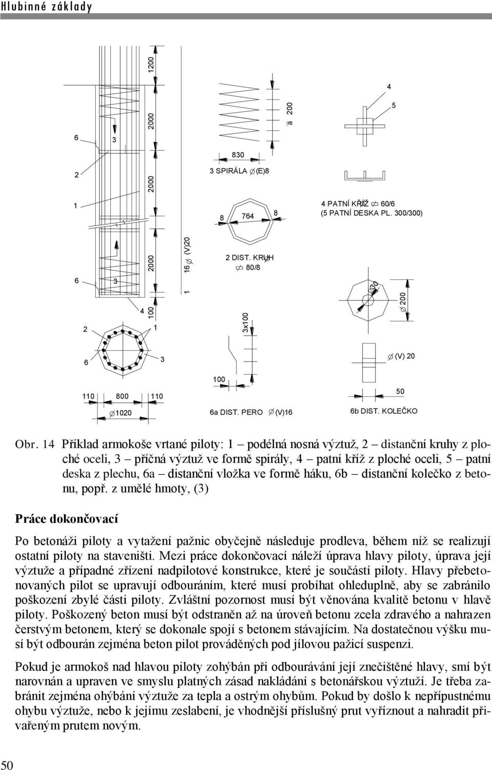 14 Příklad armokoše vrtané piloty: 1 podélná nosná výztuž, 2 distanční kruhy z ploché oceli, 3 příčná výztuž ve formě spirály, 4 patní kříž z ploché oceli, 5 patní deska z plechu, 6a distanční vložka