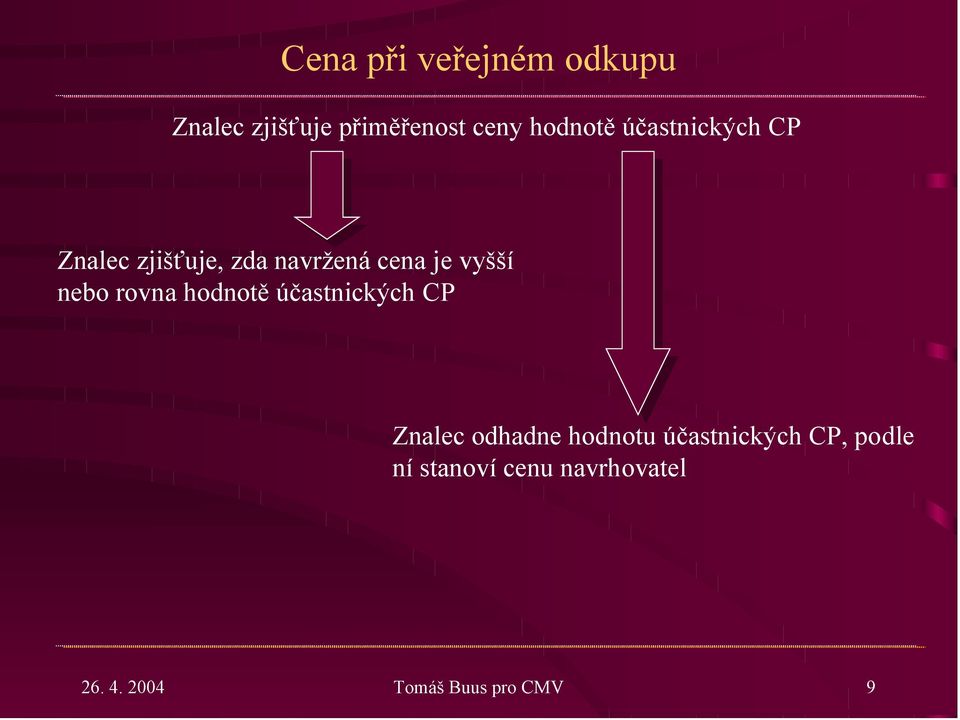 rovna hodnotě účastnických CP Znalec odhadne hodnotu účastnických