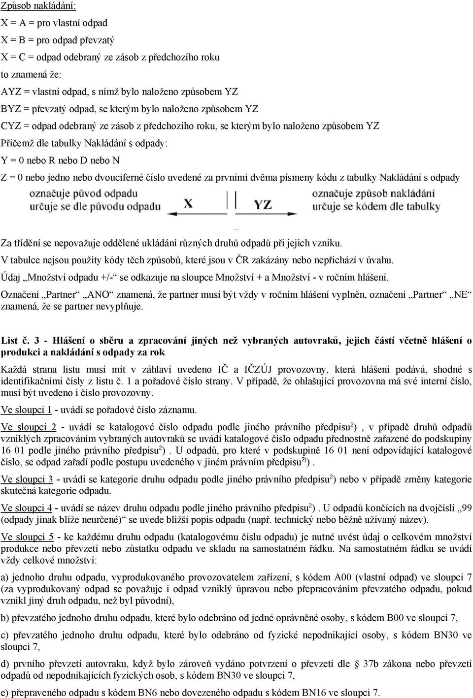 nebo N Z = 0 nebo jedno nebo dvouciferné číslo uvedené za prvními dvěma písmeny kódu z tabulky Nakládání s odpady... Za třídění se nepovažuje oddělené ukládání různých druhů odpadů při jejich vzniku.