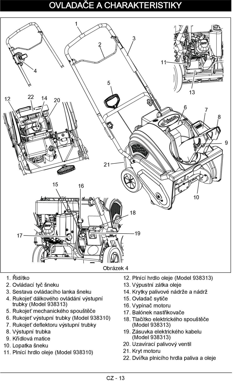 Křídlová matice 10. Lopatka šneku 11. Plnící hrdlo oleje (Model 938310) Obrázek 4 12. Plnící hrdlo oleje (Model 938313) 13. Výpustní zátka oleje 14. Krytky palivové nádrže a nádrž 15.