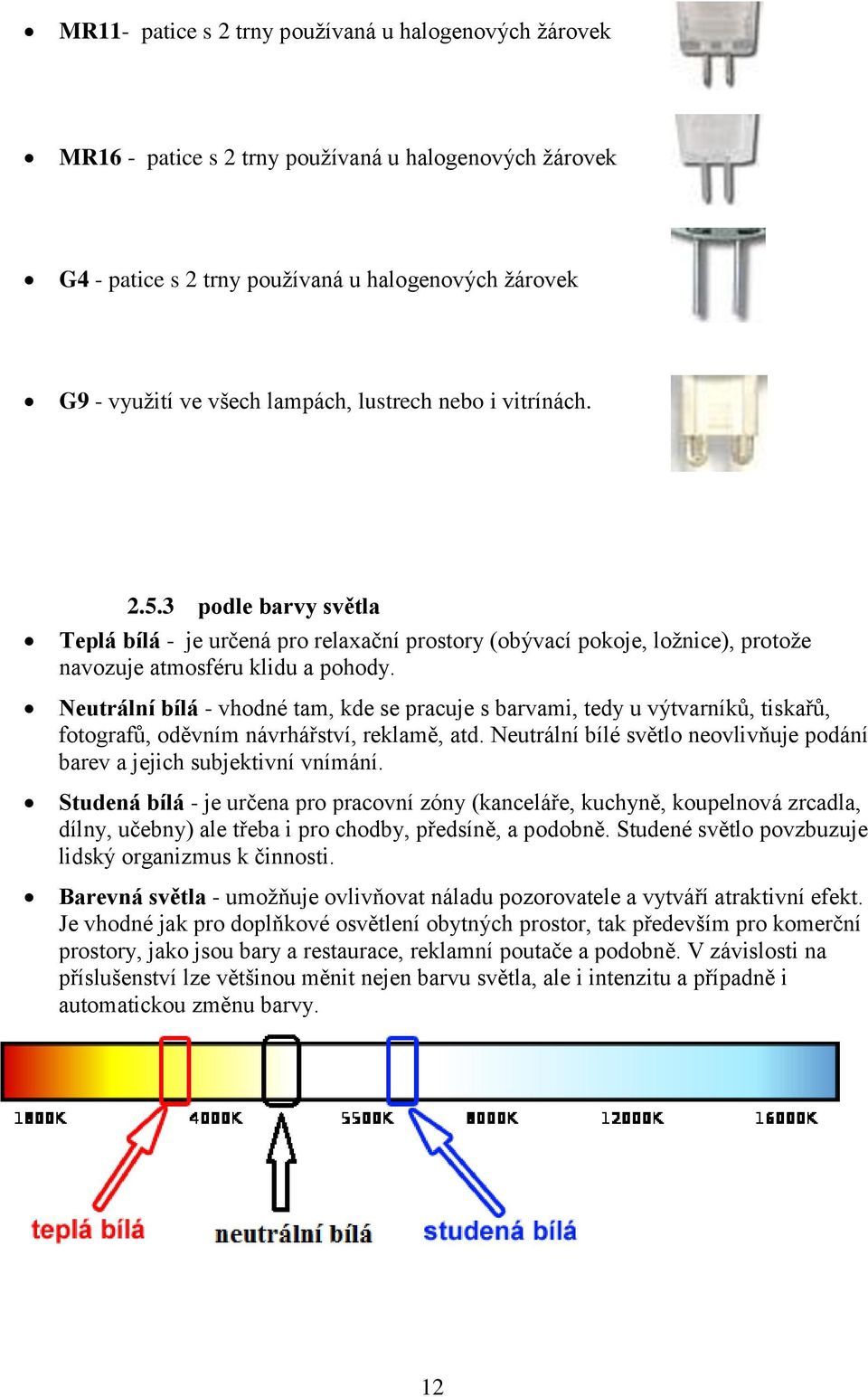 Neutrální bílá - vhodné tam, kde se pracuje s barvami, tedy u výtvarníků, tiskařů, fotografů, oděvním návrhářství, reklamě, atd.