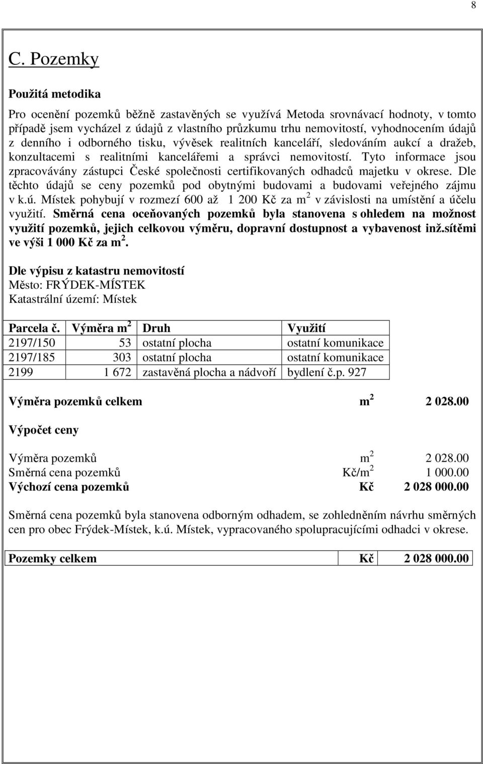 Tyto informace jsou zpracovávány zástupci České společnosti certifikovaných odhadců majetku v okrese. Dle těchto úd