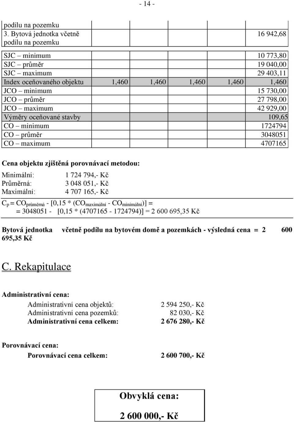 průměr 27 798,00 JCO maximum 42 929,00 Výměry oceňované stavby 109,65 CO minimum 1724794 CO průměr 3048051 CO maximum 4707165 Cena objektu zjištěná porovnávací metodou: Minimální: Průměrná: