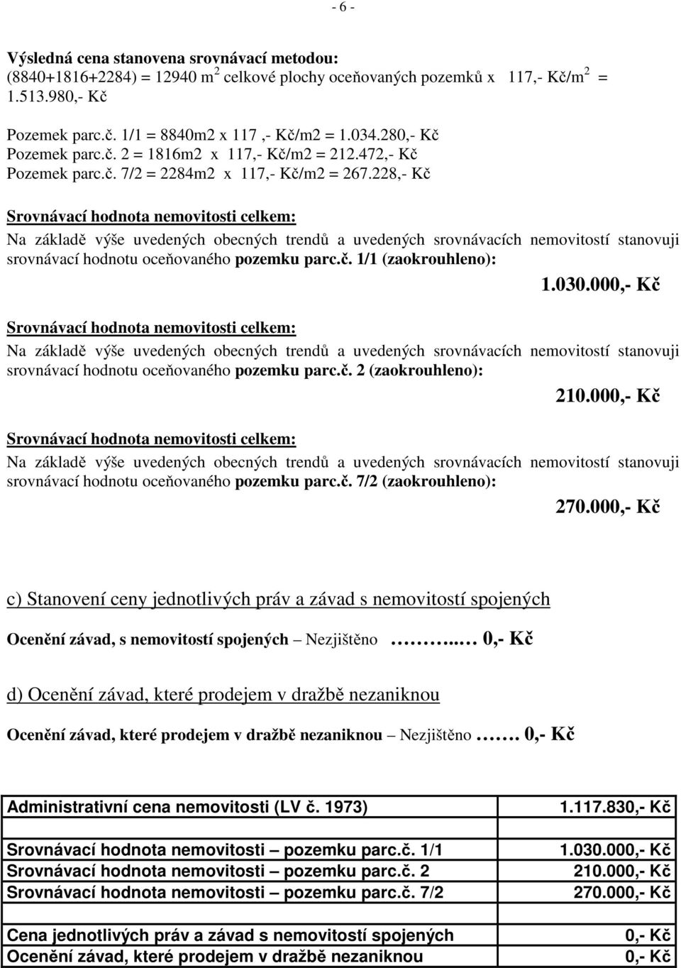 228,- Kč Srovnávací hodnota nemovitosti celkem: Na základě výše uvedených obecných trendů a uvedených srovnávacích nemovitostí stanovuji srovnávací hodnotu oceňovaného pozemku parc.č. 1/1 (zaokrouhleno): 1.