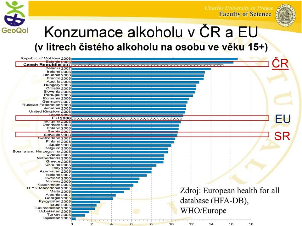 Serbia 2007 Slovakia 2006 Switzerland 2007 Finland 2008 Spain 2006 Belgium 2006 Bosnia and Herzegovina 2005 Cyprus 2005 Netherlands 2008 Greece 2005 Ukraine 2005 Italy 2006 Azerbaijan 2005 Iceland