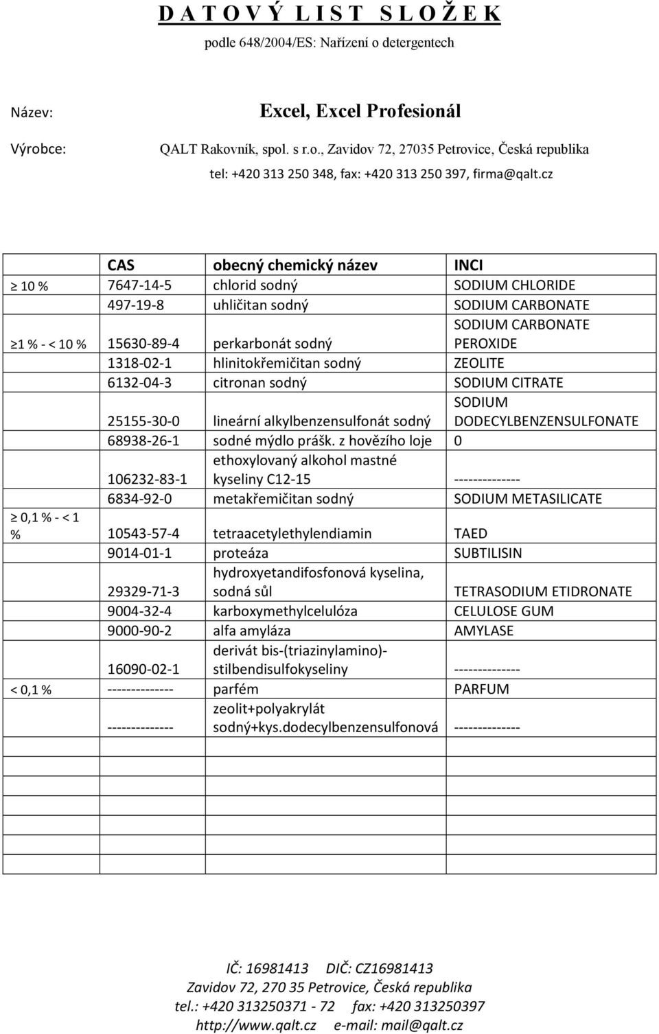 z hovězího loje 0 106232-83-1 0,1 % - < 1 % 10543-57-4 tetraacetylethylendiamin TAED 29329-71-3 hydroxyetandifosfonová kyselina, sodná sůl TETRA
