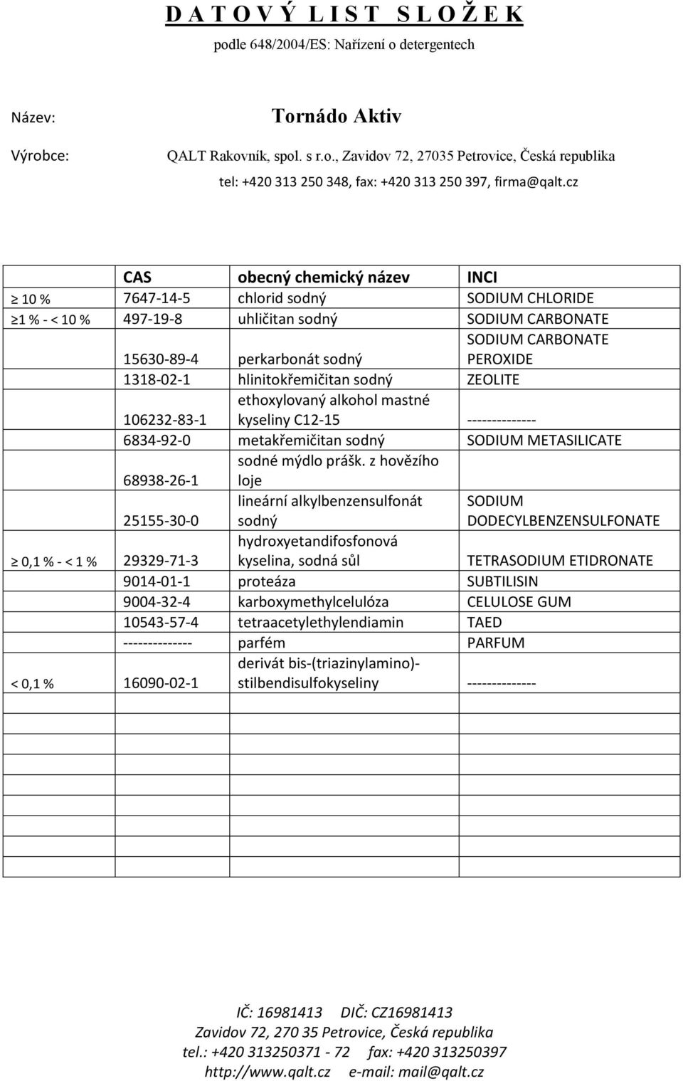 z hovězího loje 25155-30-0 lineární alkylbenzensulfonát sodný 0,1 % - < 1 % 29329-71-3 hydroxyetandifosfonová
