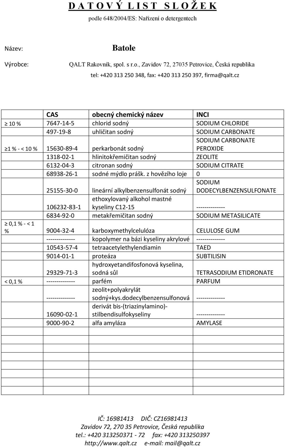 bázi kyseliny akrylové -------------- 10543-57-4 tetraacetylethylendiamin TAED 29329-71-3 hydroxyetandifosfonová kyselina, sodná sůl TETRA ETIDRONATE < 0,1 %