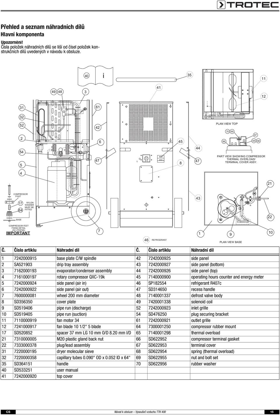 COMPRESSOR FOOT 7 64 NYLON WASHER MUST BE FITTED 43 BASE COMPRESSOR FEET FIXING DETAIL (IN 3 POS'NS) IMPORTANT 7 9 0 46 REFRIGERANT PLAN VIEW BASE Č. Číslo artiklu Náhradní díl Č.