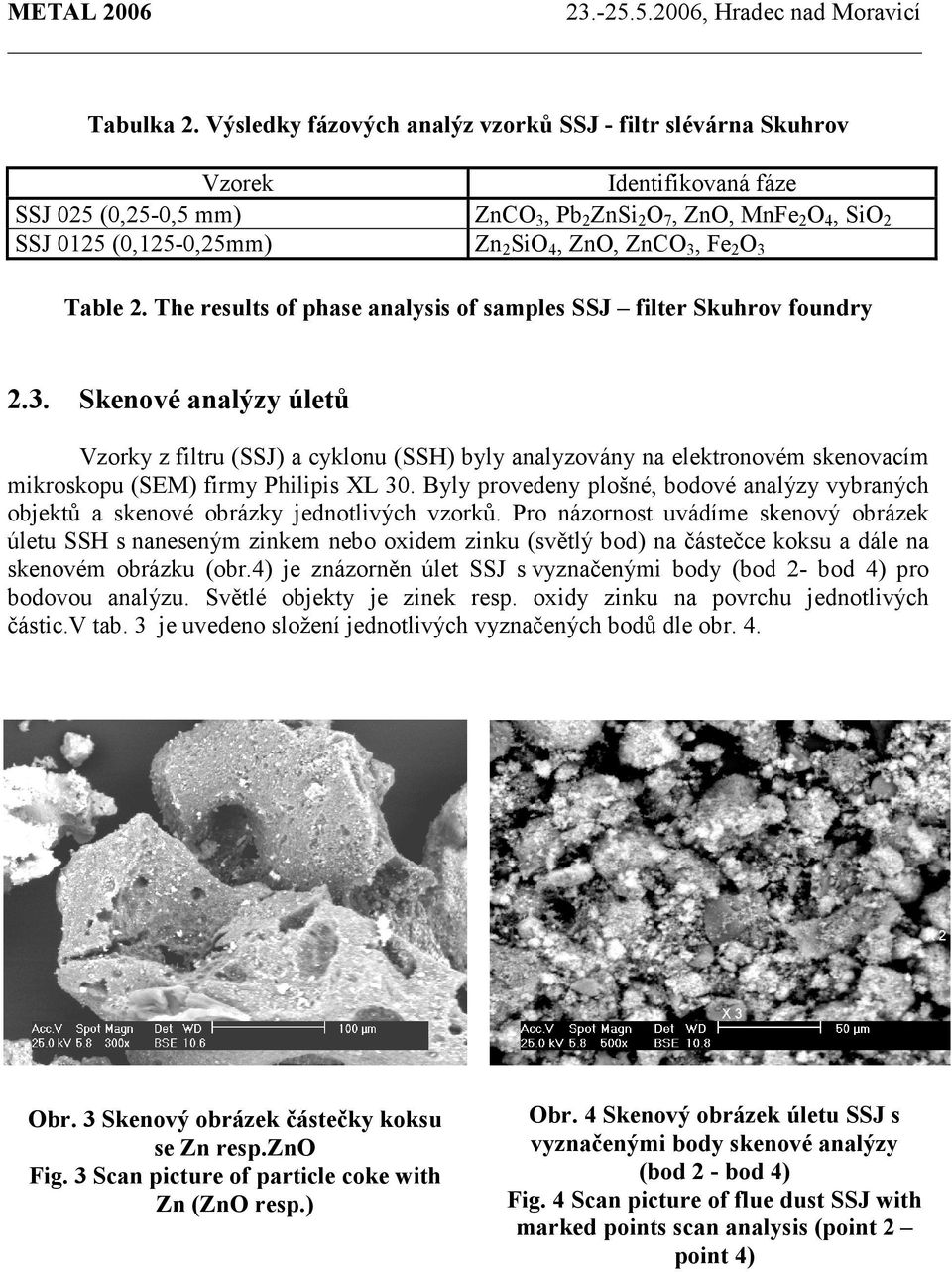 ZnCO 3, Fe 2 O 3 Table 2. The results of phase analysis of samples SSJ filter Skuhrov foundry 2.3. Skenové analýzy úletů Vzorky z filtru (SSJ) a cyklonu (SSH) byly analyzovány na elektronovém skenovacím mikroskopu (SEM) firmy Philipis XL 30.