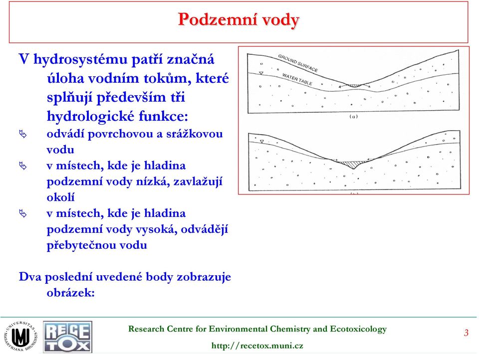 podzemní vody nízká, zavlažují okolí v místech, kde je hladina podzemní vody