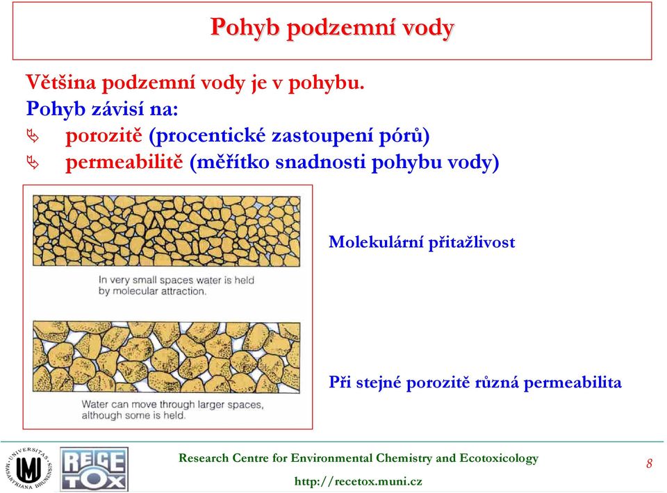 permeabilitě (měřítko snadnosti pohybu vody)