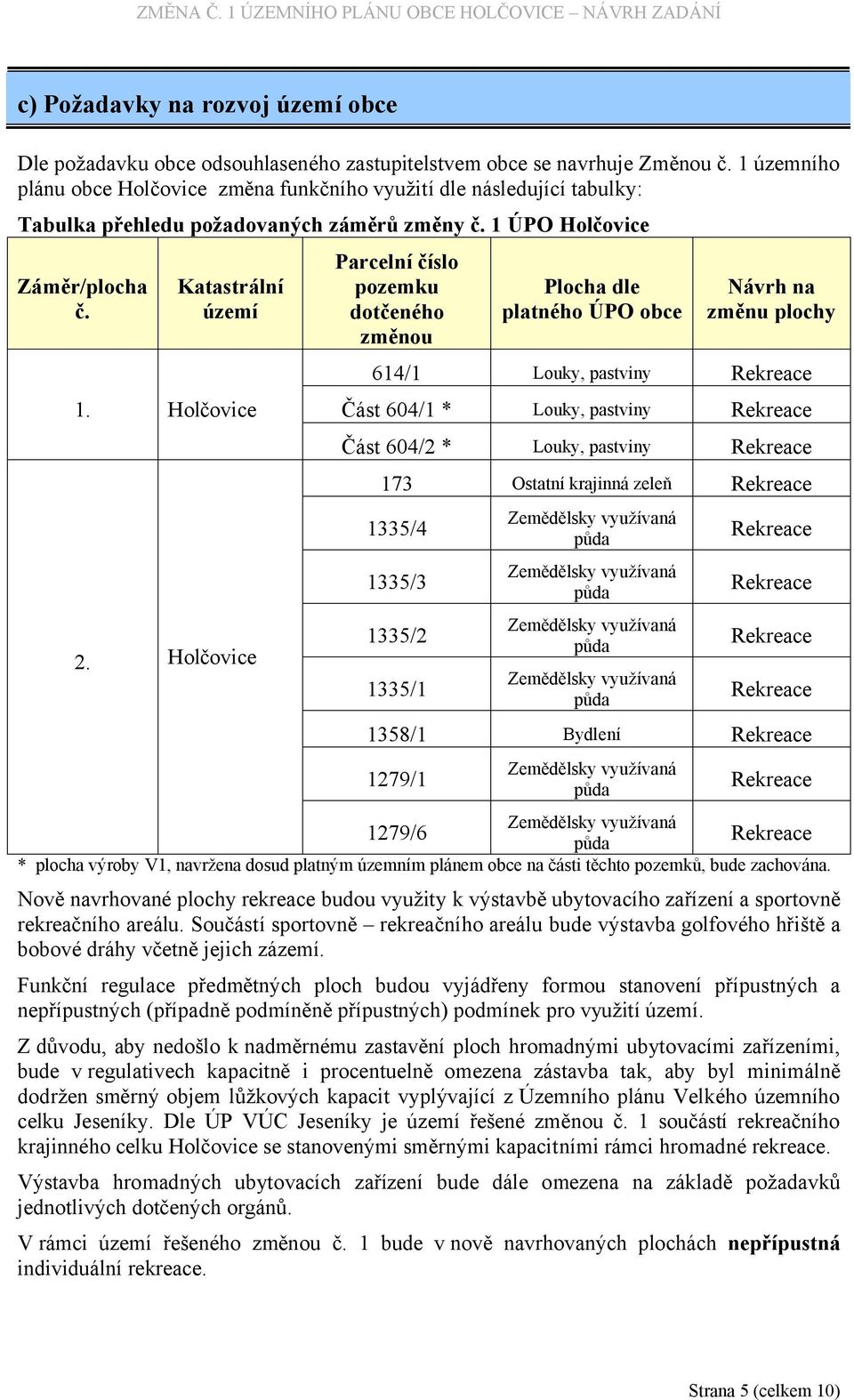 Holčovice Parcelní číslo pozemku dotčeného změnou Plocha dle platného ÚPO obce Návrh na změnu plochy 614/1 Louky, pastviny Část 604/1 * Louky, pastviny Část 604/2 * Louky, pastviny 173 Ostatní