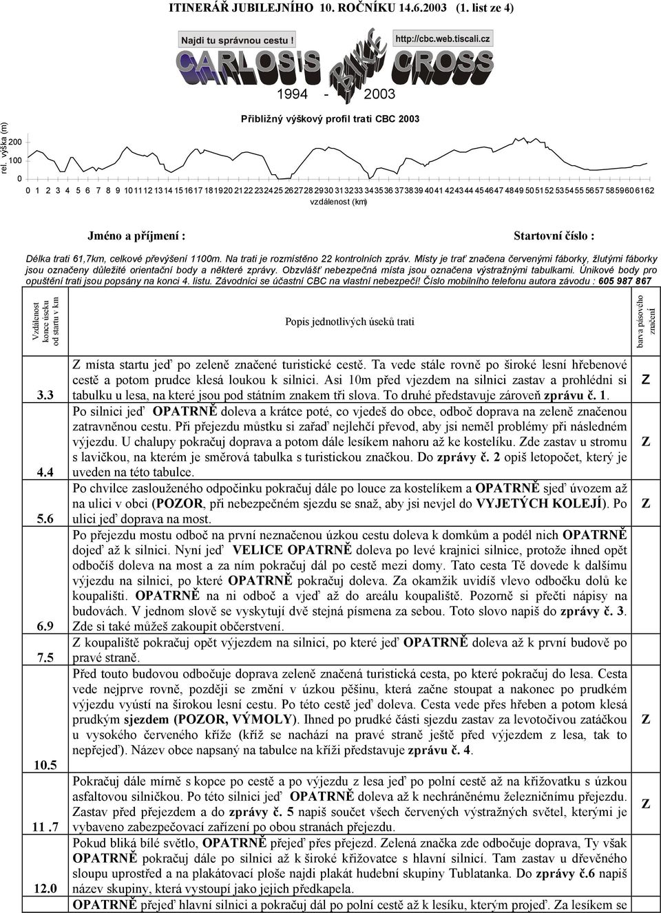 5657 585960 6162 vzdálenost (km) Jméno a příjmení : Startovní číslo : Délka trati 61,7km, celkové převýšení 1100m. Na trati je rozmístěno 22 kontrolních zpráv.