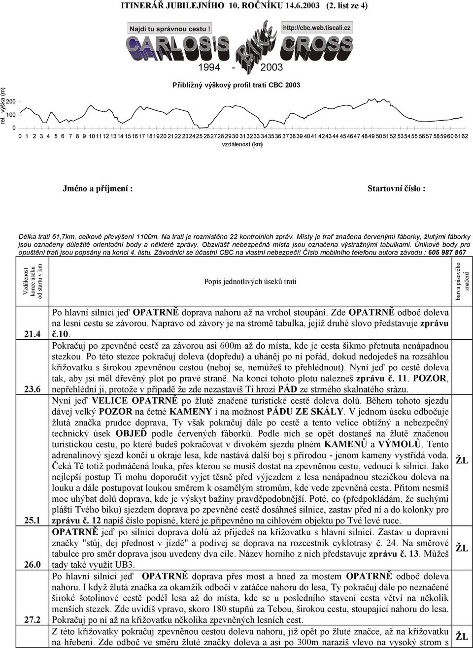 5657 585960 6162 vzdálenost (km) Jméno a příjmení : Startovní číslo : Délka trati 61,7km, celkové převýšení 1100m. Na trati je rozmístěno 22 kontrolních zpráv.