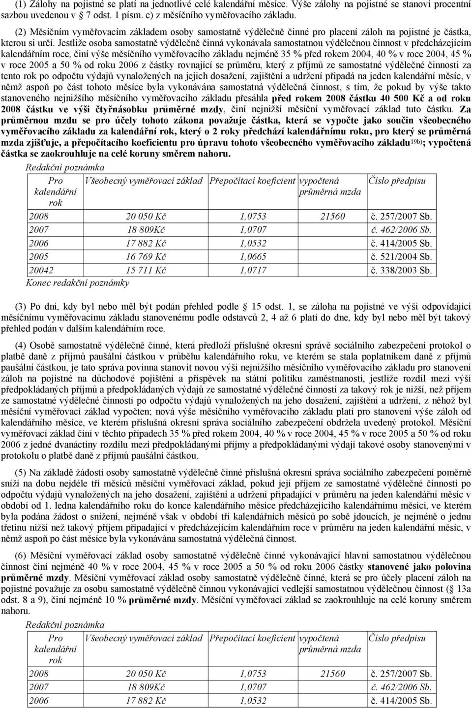 Jestliže osoba samostatně výdělečně činná vykonávala samostatnou výdělečnou činnost v předcházejícím kalendářním roce, činí výše měsíčního vyměřovacího základu nejméně 35 % před rokem 2004, 40 % v