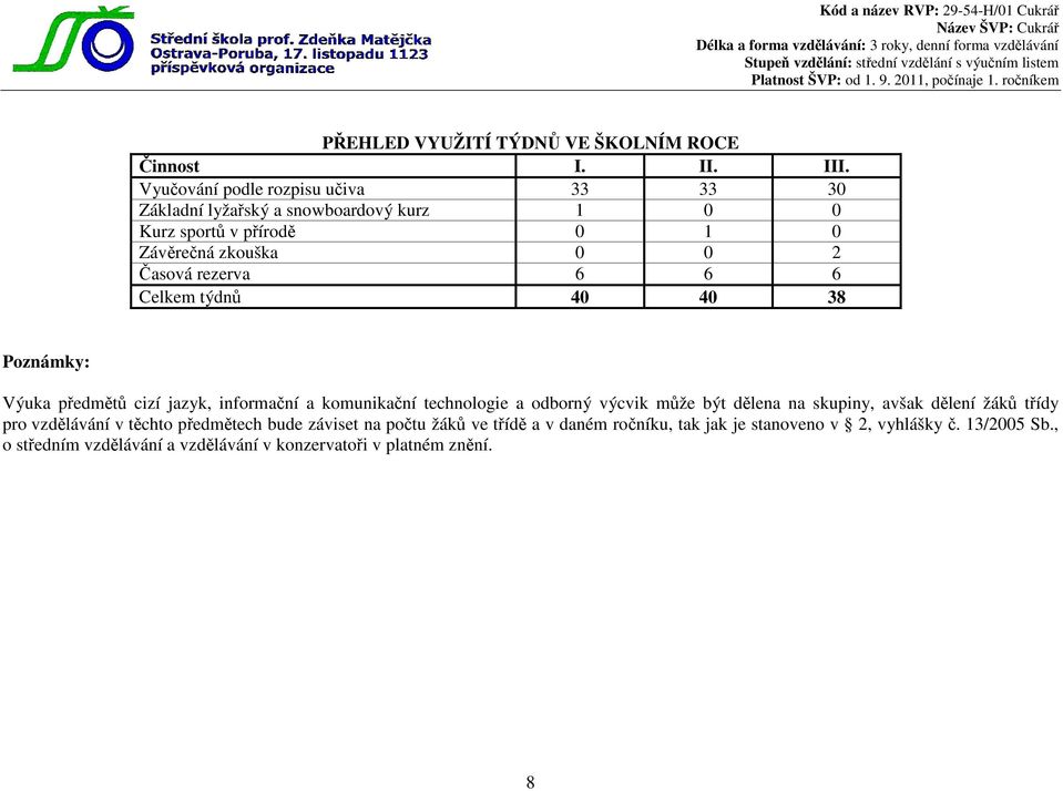 rezerva 6 6 6 Celkem týdnů 40 40 38 Poznámky: Výuka předmětů cizí jazyk, informační a komunikační technologie a odborný výcvik může být dělena na