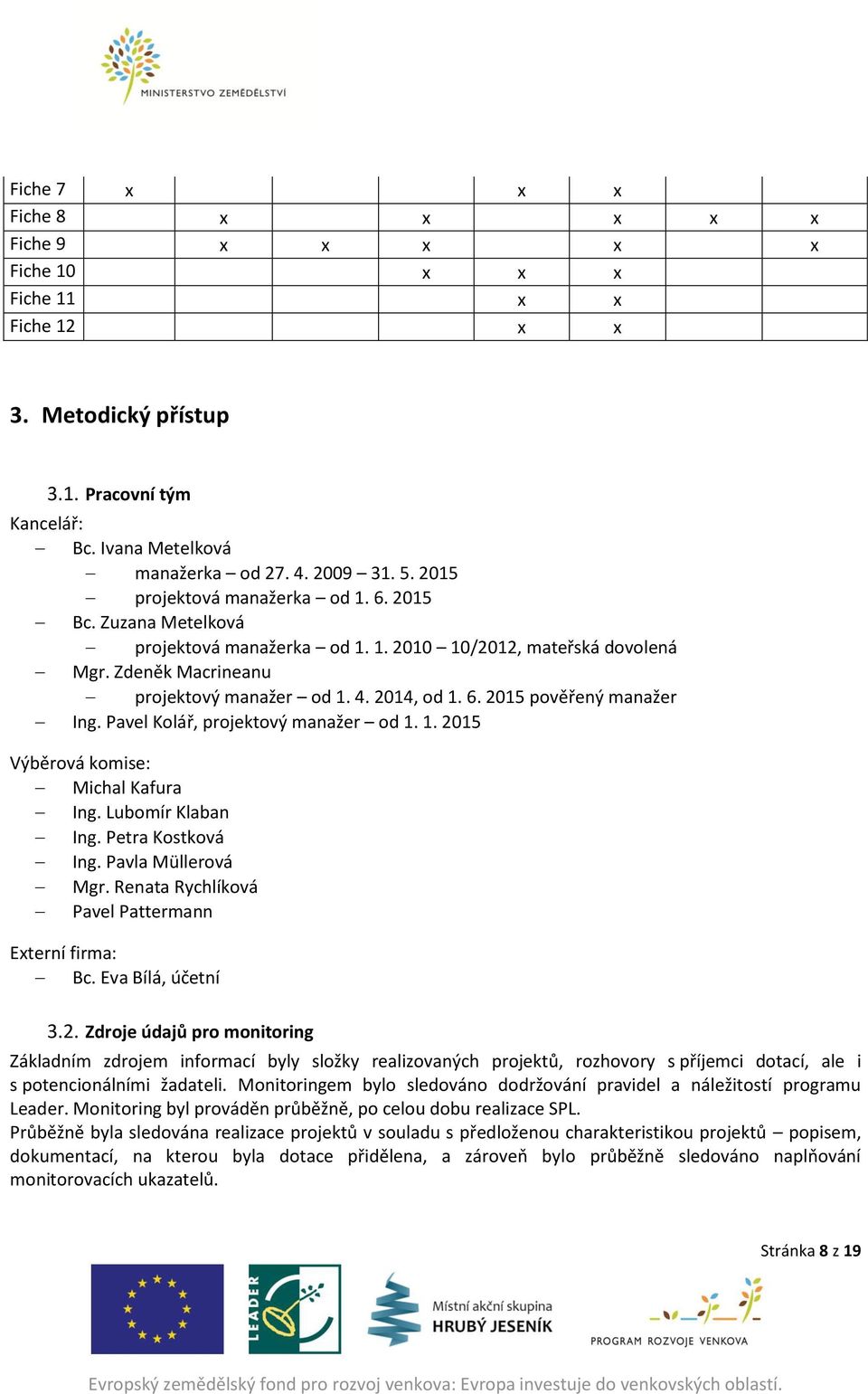 Pavel Kolář, projektový manažer od 1. 1. 2015 Výběrová komise: Michal Kafura Ing. Lubomír Klaban Ing. Petra Kostková Ing. Pavla Müllerová Mgr. Renata Rychlíková Pavel Pattermann Externí firma: Bc.