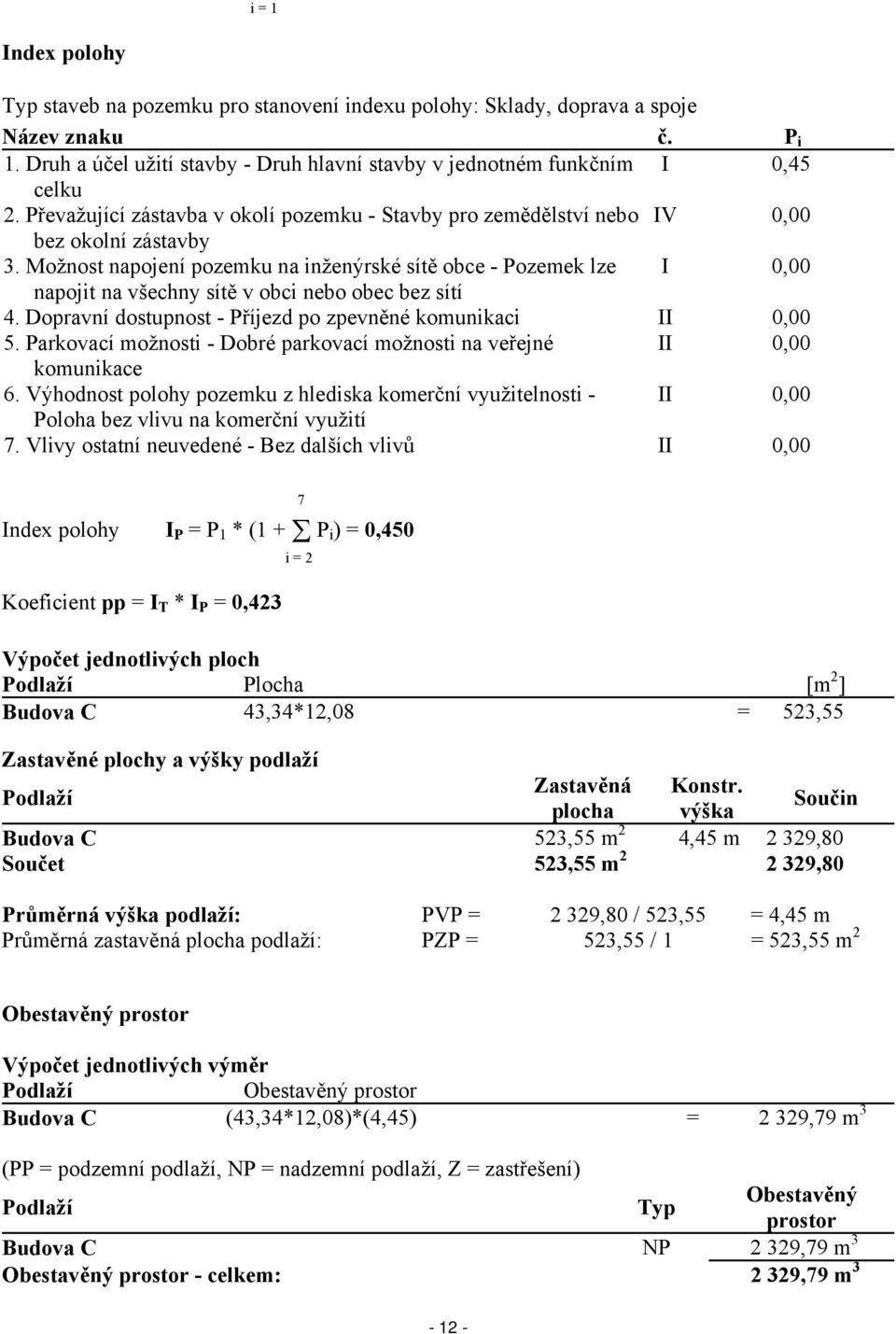 Možnost napojení pozemku na inženýrské sítě obce - Pozemek lze I 0,00 napojit na všechny sítě v obci nebo obec bez sítí 4. Dopravní dostupnost - Příjezd po zpevněné komunikaci II 0,00 5.