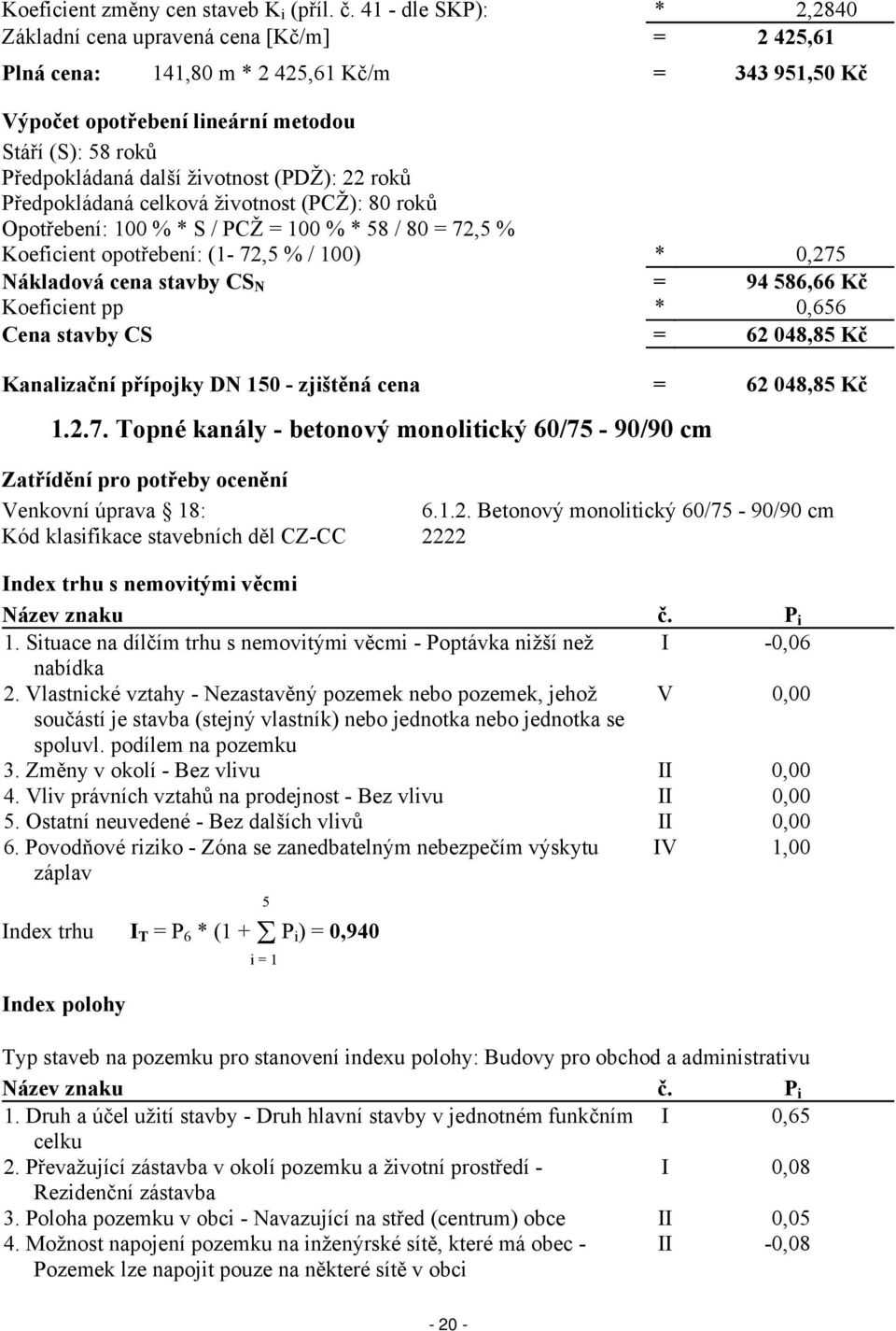 životnost (PDŽ): 22 roků Předpokládaná celková životnost (PCŽ): 80 roků Opotřebení: 100 % * S / PCŽ = 100 % * 58 / 80 = 72,5 % Koeficient opotřebení: (1-72,5 % / 100) * 0,275 Nákladová cena stavby CS