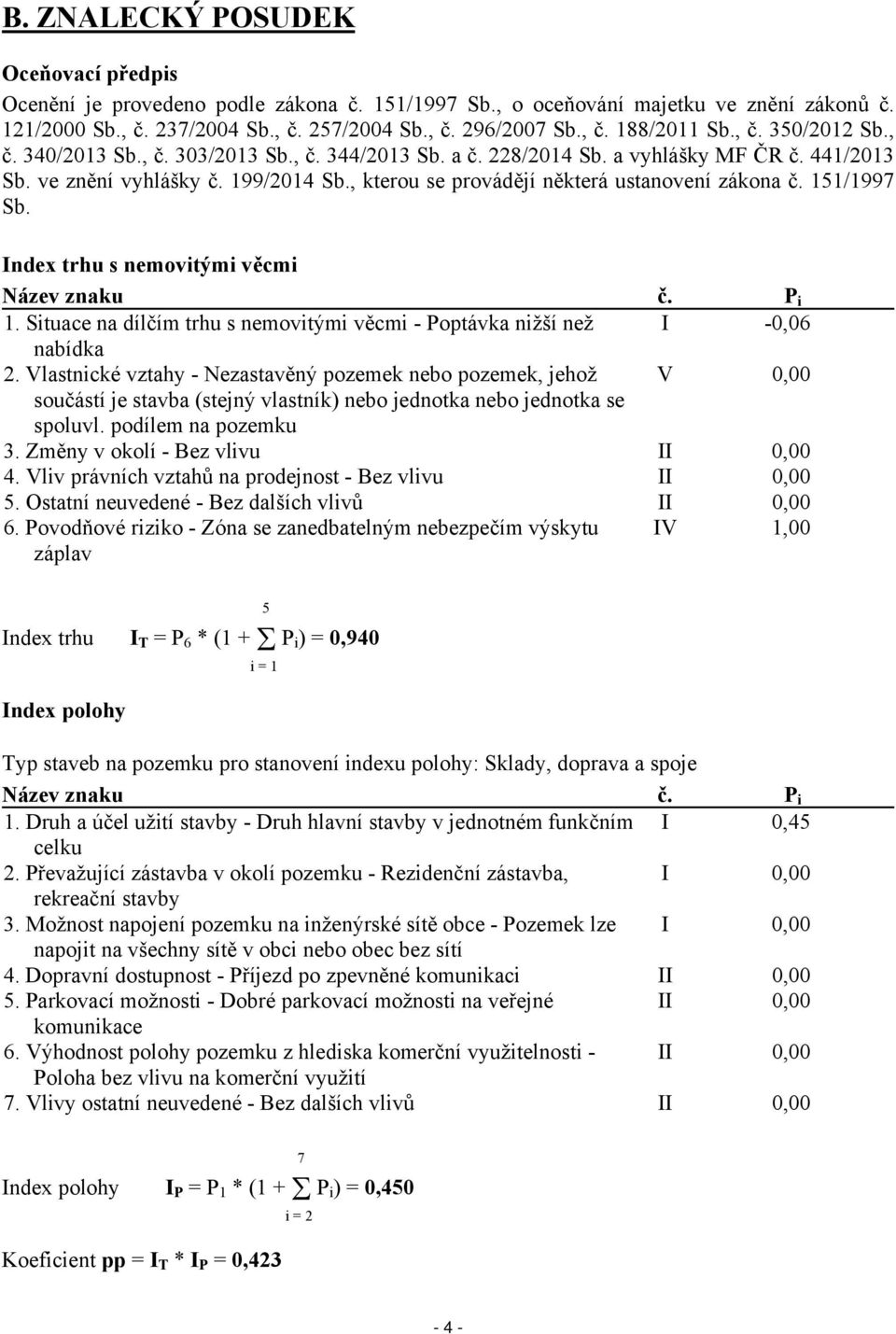 , kterou se provádějí některá ustanovení zákona č. 151/1997 Sb. Index trhu s nemovitými věcmi Název znaku č. P i 1. Situace na dílčím trhu s nemovitými věcmi - Poptávka nižší než I -0,06 nabídka 2.