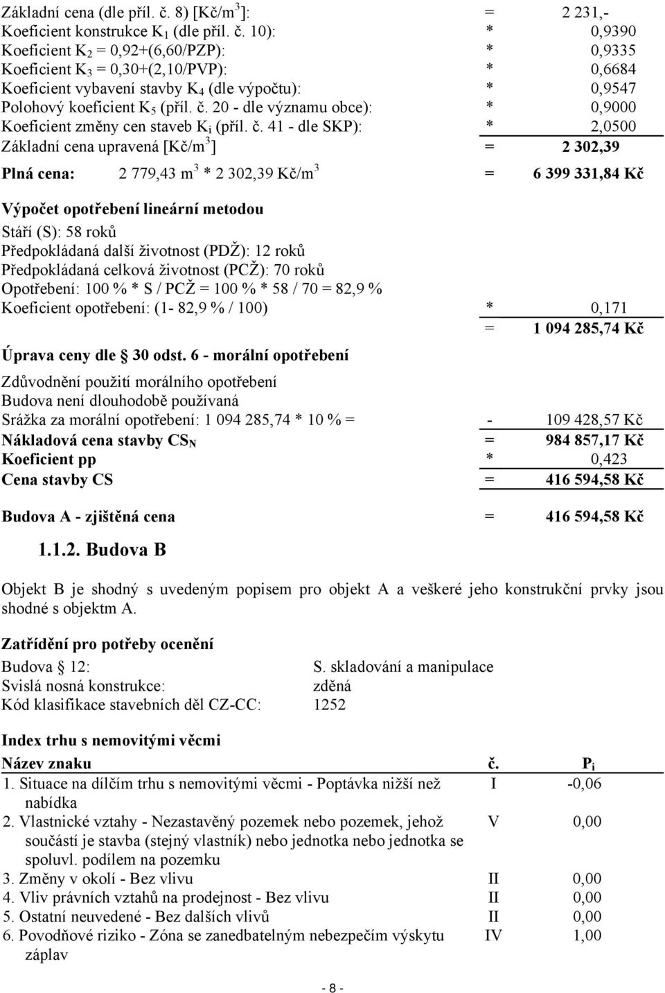 10): * 0,9390 Koeficient K 2 = 0,92+(6,60/PZP): * 0,9335 Koeficient K 3 = 0,30+(2,10/PVP): * 0,6684 Koeficient vybavení stavby K 4 (dle výpočtu): * 0,9547 Polohový koeficient K 5 (příl. č.